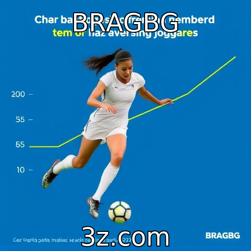 Estudo revela aumento de jogadores femininas